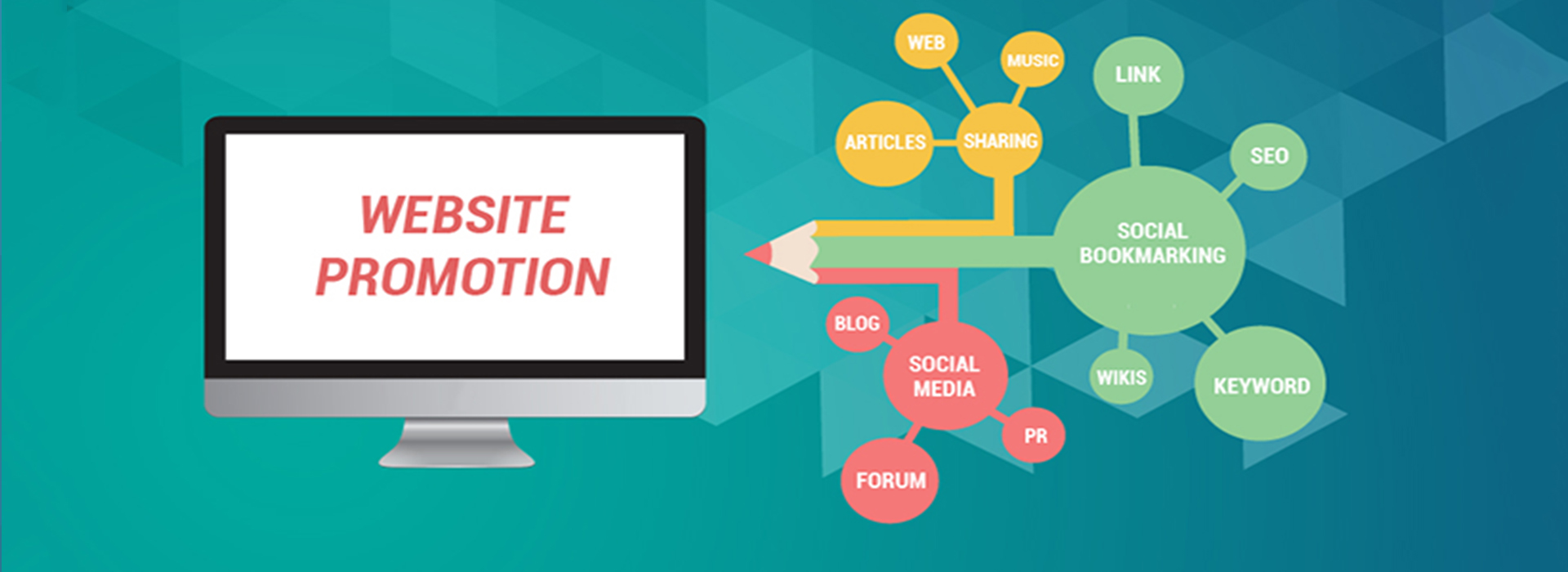 Why Website Promotion is Important?